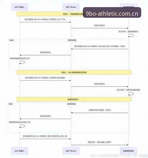九博体育平台注册与使用详解：从官网入口到安卓版APP全流程说明
